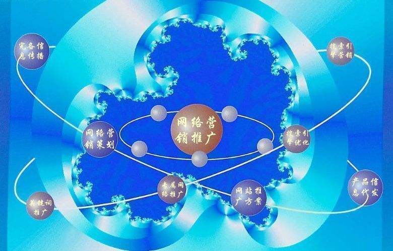石楼新媒体运营企业需要掌握的网络推广技巧有哪些